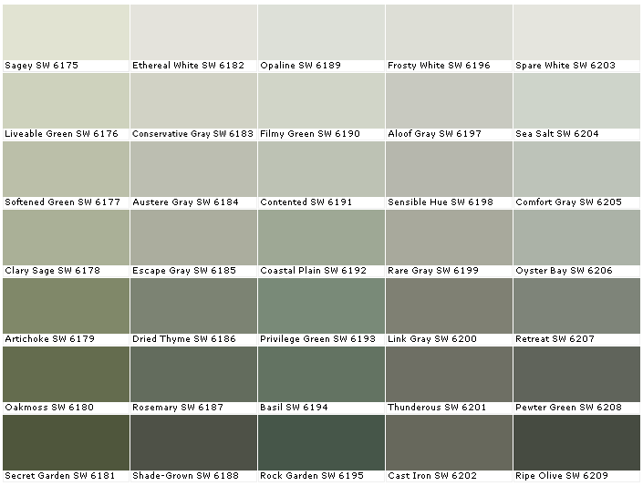 Sage Color Chart