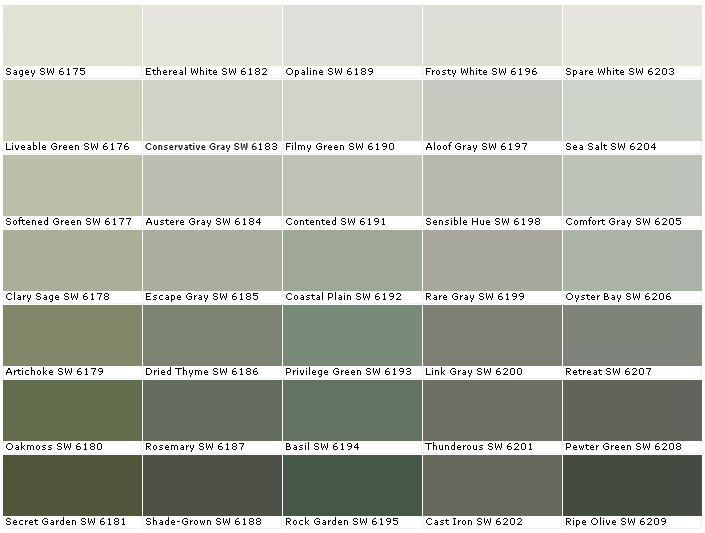 Sherwin Williams Interior Paint Color Chart