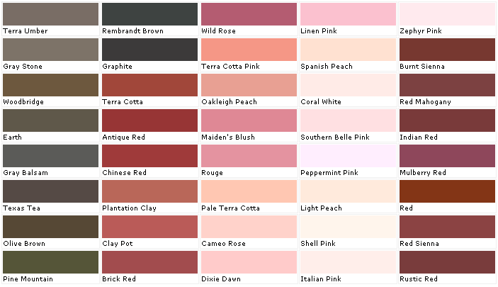 Lowes Color Chart