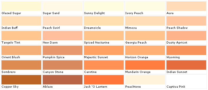 Valspar Paints, Valspar Paint Colors, Valspar Lowes - American