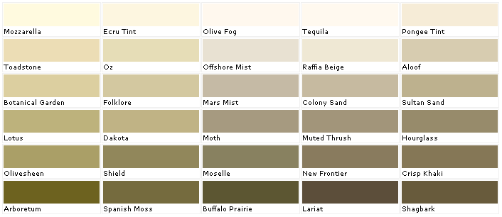 Valspar Paints Valspar Paint Colors Valspar Lowes American