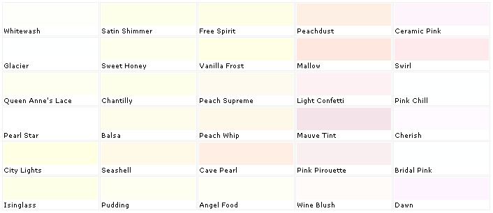 Valspar Paints Valspar Paint Colors Valspar Lowes American