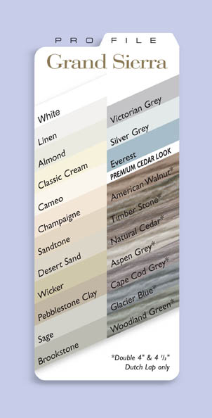 Alcoa Color Chart