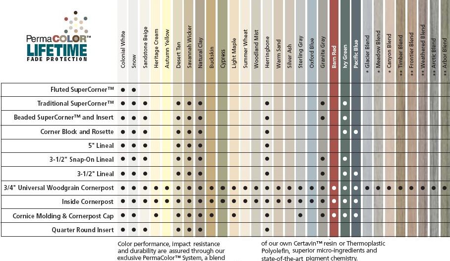 Vinyl Siding Color Chart