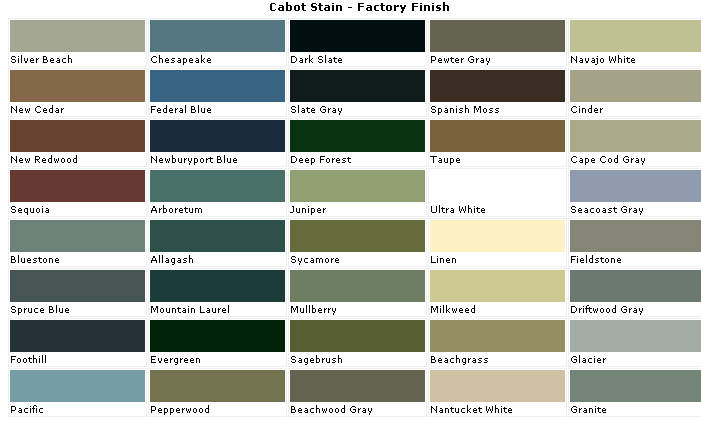 Cabot Stain Chart