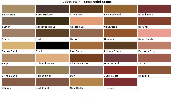 Cabot Deck Correct Color Chart