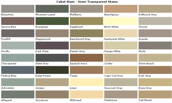 Cabot Wood Stain Color Chart