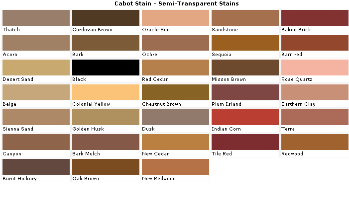 Cabot Semi Solid Stain Color Chart