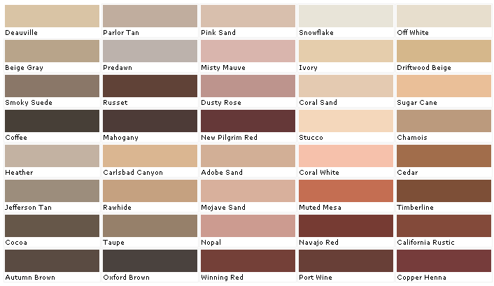 Olympic Paint Chart